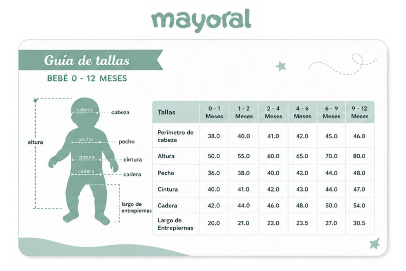 Guía de tallas Pack 2 Enteritos Bebé Animalitos Rosa con Patitas 100% Algodón