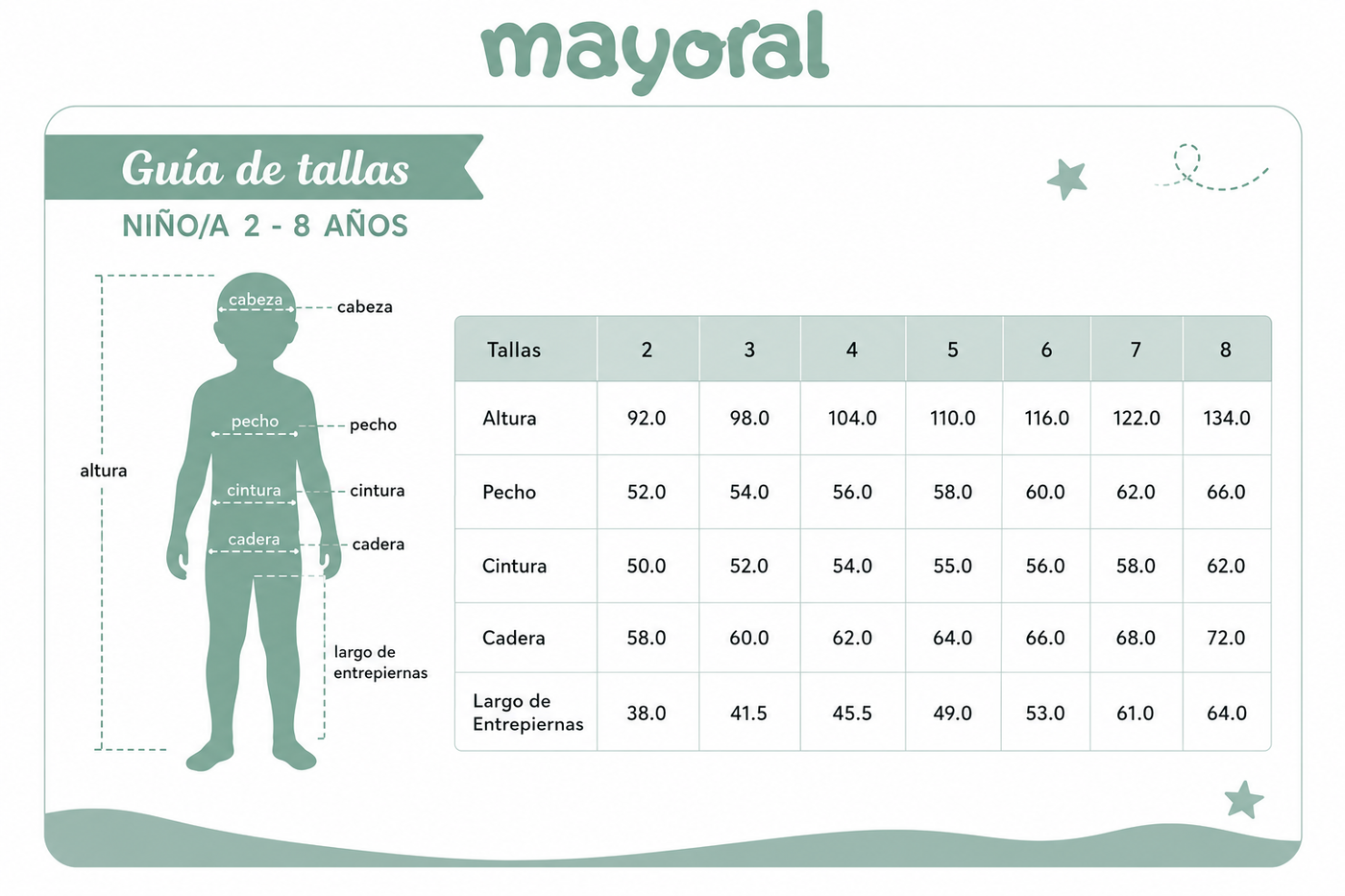 Guía de tallas Chaquetón Niña Rosa con Chiporro Cuello Invierno